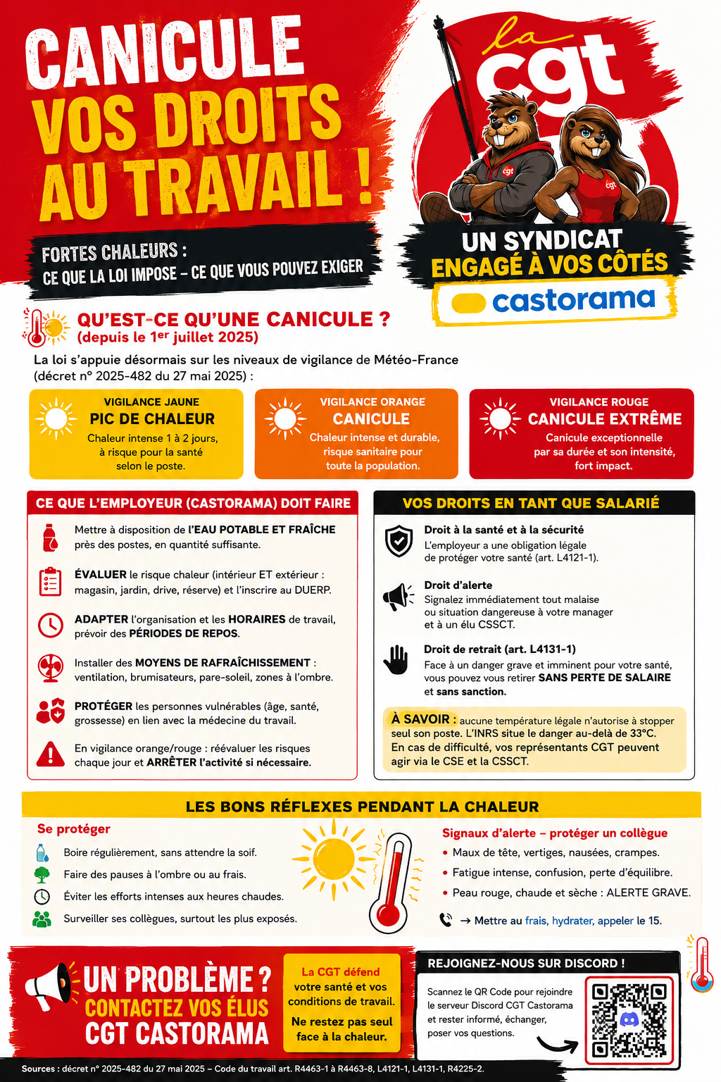 Canicule — Vos droits au travail